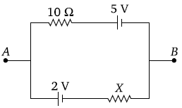 Physics-Current Electricity I-65224.png